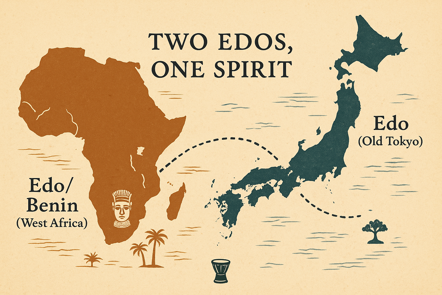 Two Edos map